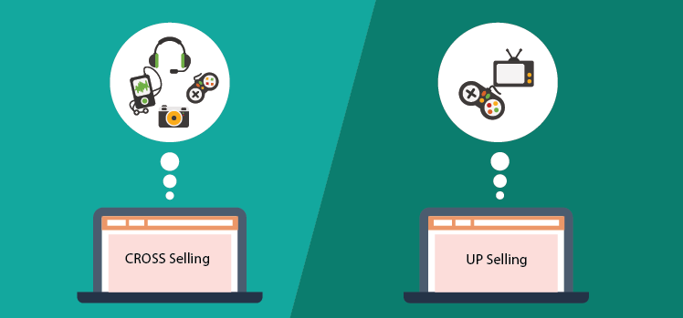  Upselling and Cross-Selling